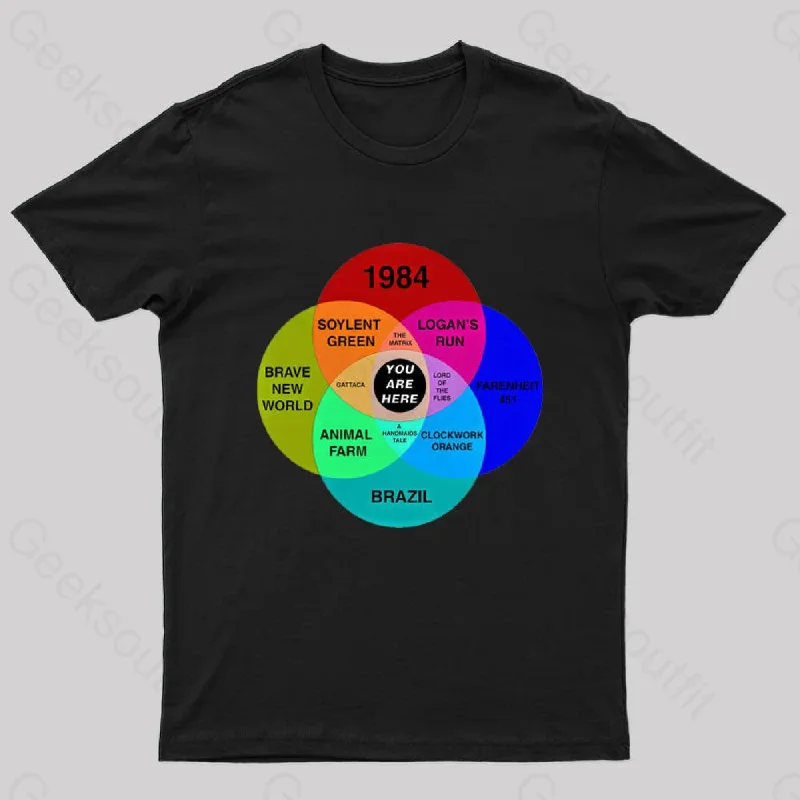 Dystopian Venn Diagram You Are Here Geek T-Shirt