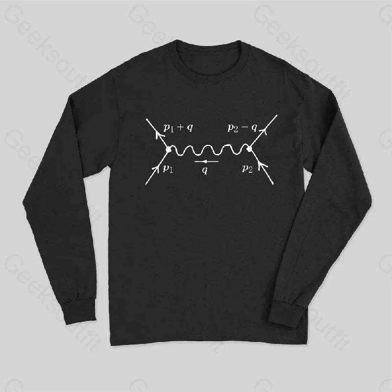 Feynman diagram, quantum field theory and particle physics Long Sleeve T-Shirt