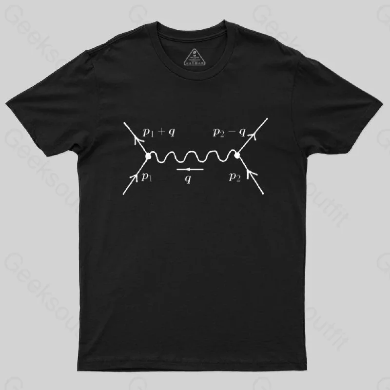 Feynman diagram, quantum field theory and particle physics T-shirt