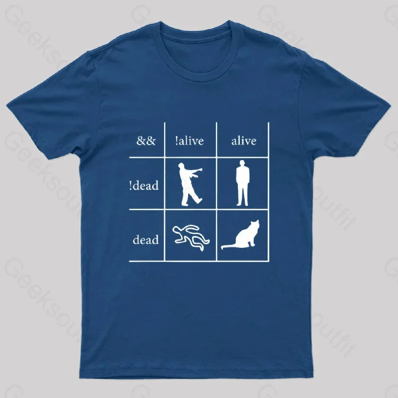 Funny Programmer Nerd T-Shirt