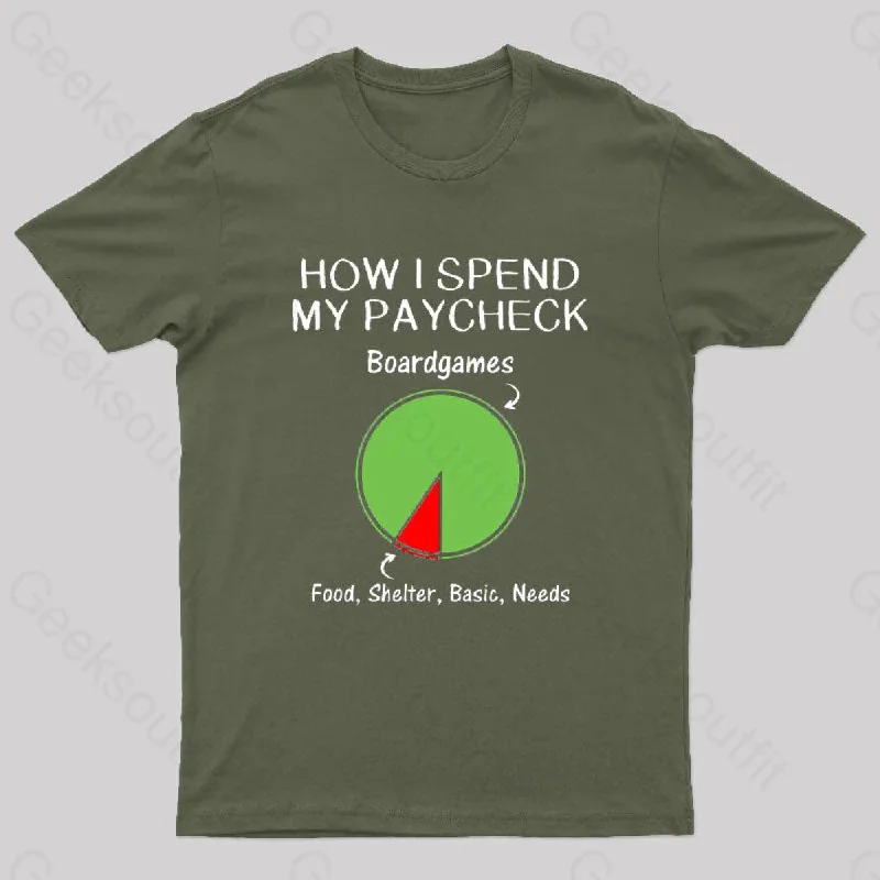 How I Spend My Paycheck Geek T-Shirt