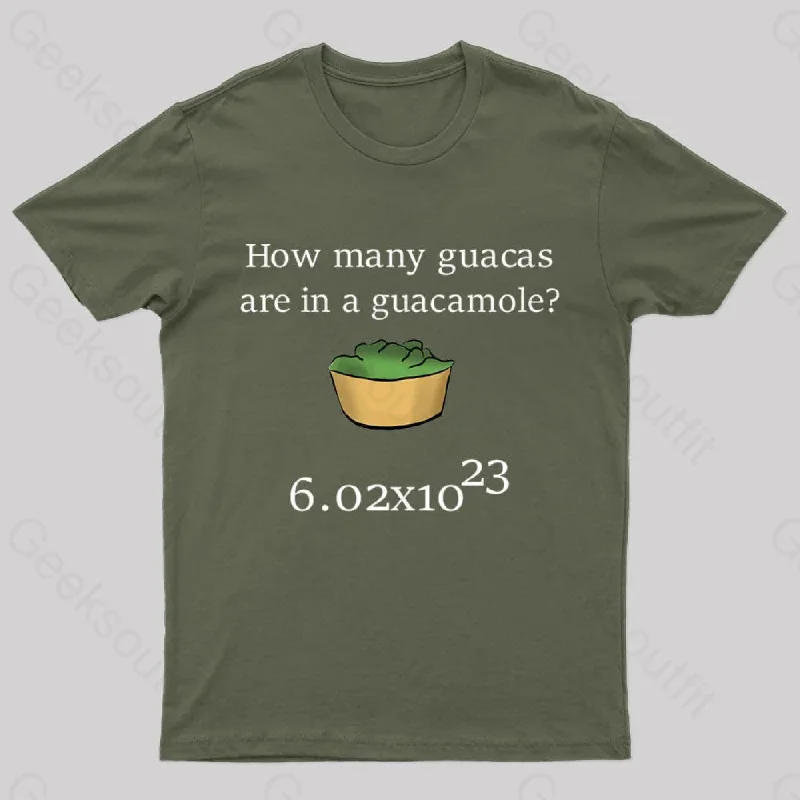 How Many Guacas Are in a Guacamole Nerd T-Shirt